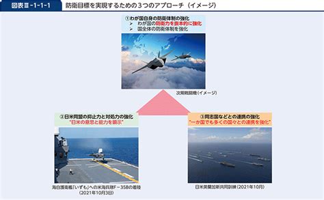 火庫|我が国の防衛力の抜本的強化 （火薬庫整備について）